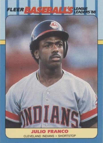 1988 Fleer Baseball's League Leaders - Julio Franco #12