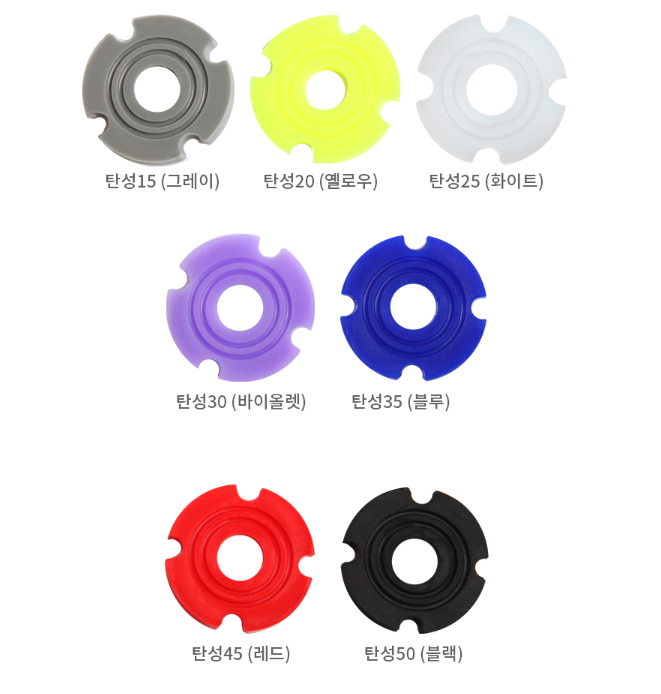 Samducksa] Rubber Grommet for 303/307/309/Knee Neo/Sanjuks