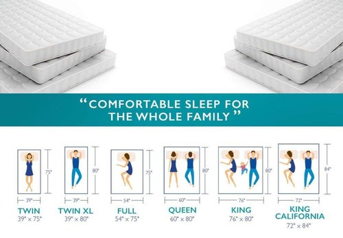Signature Sleep Mattress, Memory Foam Mattresses Size King, FullTwin, Queen,TwXL
