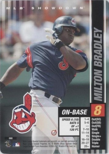 2002 MLB Showdown Trading Deadline - Milton Bradley #068