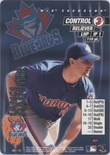 2001 MLB Showdown Pennant Run - Lance Painter #069