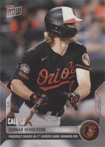 ガナーヘンダーソン　ボブルヘッド　GUNNAR HENDERSON Baltimore Orioles Gunnar Henderson Limited Edition
