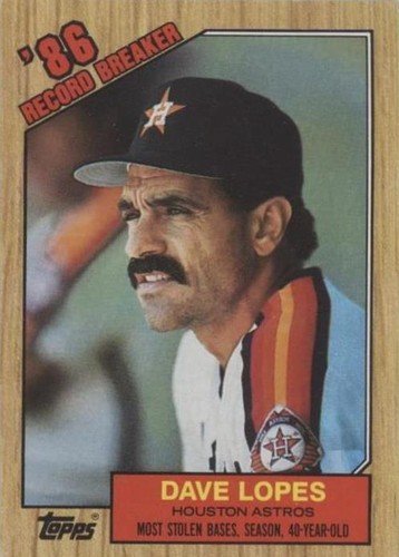 1987 Topps - Davey Lopes #4