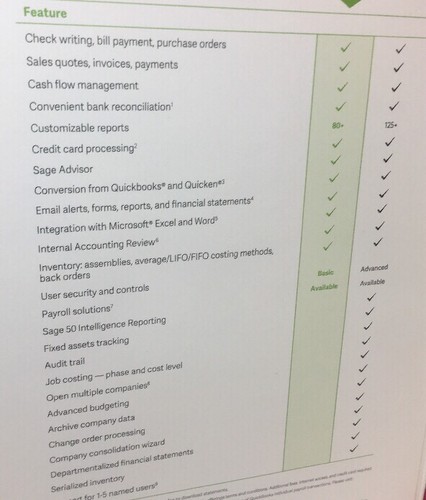 Sage 50 Pro Accounting 2019 – US Edition 1 User License