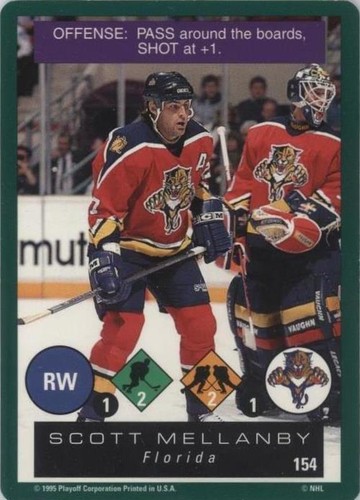 1995-96 Playoff One on One Challenge - Scott Mellanby #154