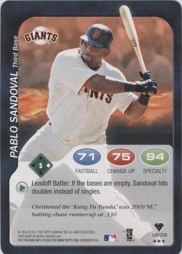 2011 Topps Attax - Pablo Sandoval #168