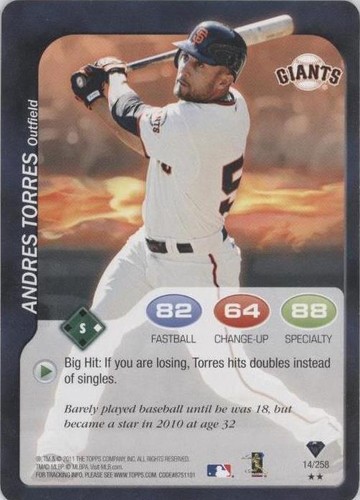 2011 Topps Attax - Andres Torres #14
