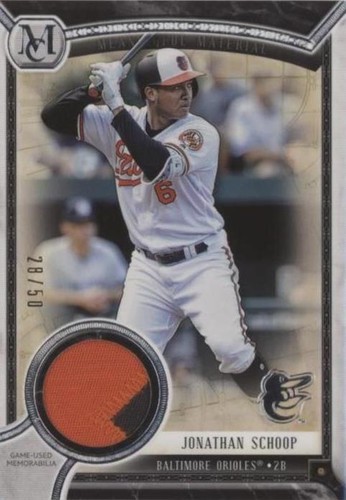 2018 Topps Museum Collection - Jonathan Schoop #MMR-JSC