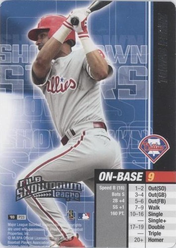 2003 MLB Showdown League Promos - Tomas Perez #P23