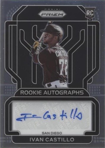 2022 Panini Prizm - Ivan Castillo #RA-IC