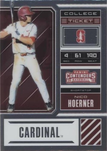 2018 Panini Elite Extra Edition - Nico Hoerner #NH