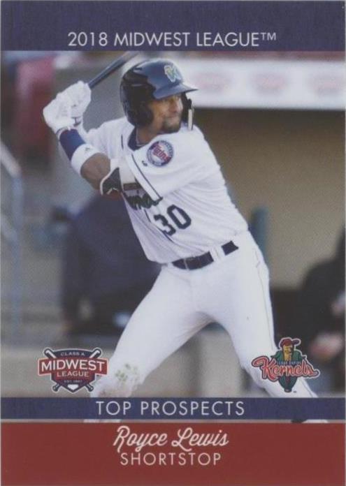 2018 Choice Midwest League Top Prospects - Royce Lewis #12
