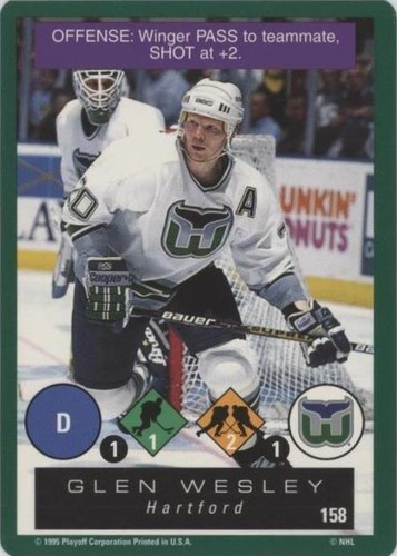 1995-96 Playoff One on One Challenge - Glen Wesley #158