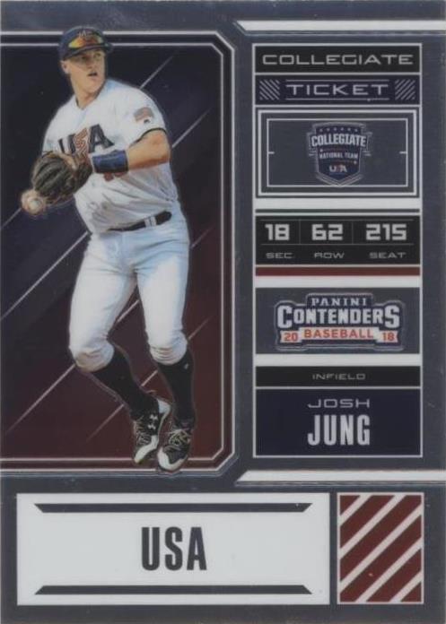 2019 Panini Elite Extra Edition - Josh Jung #8 for sale | eBay