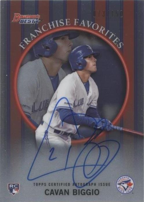 2019 Bowman's Best - Cavan Biggio #99FFA-CB