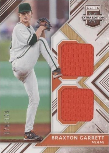 2018 Panini Elite Extra Edition - Braxton Garrett #DM-BG