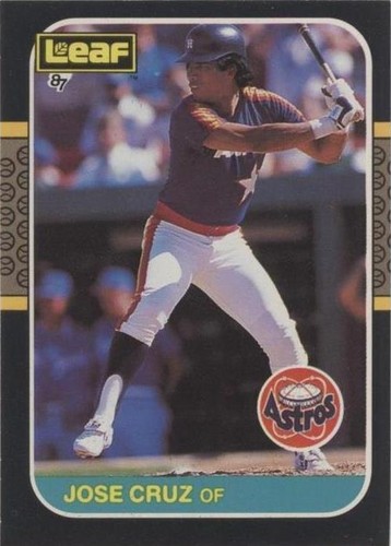 1987 Leaf Canadian - Jose Cruz #116