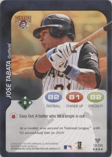 2011 Topps Attax - Jose Tabata #121