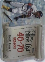 2024 Topps Holiday - Ronald Acuña Jr. #MNL-16