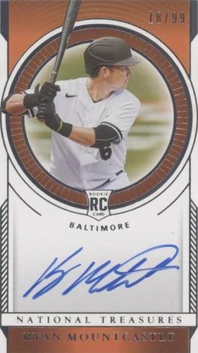 2021 Panini National Treasures - Ryan Mountcastle #RKS-RM