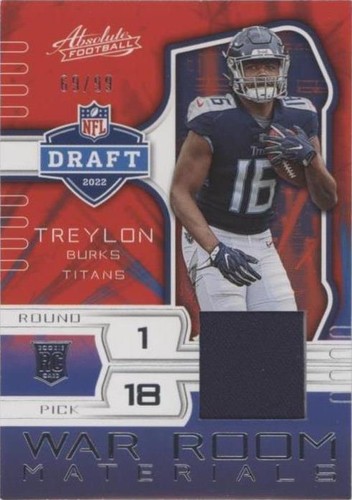 2022 Panini Absolute Treylon Burks #12