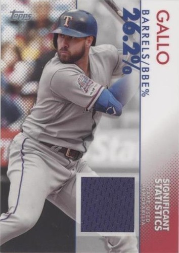 2020 Topps - Joey Gallo #SSR-JG