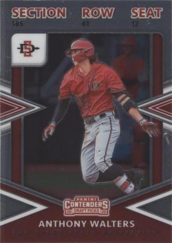 2020 Panini Elite Extra Edition - Anthony Walters #CT-AN