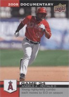 2008 Upper Deck Documentary - Howie Kendrick #904