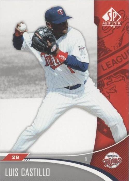 2006 SP Authentic - Luis Castillo #59
