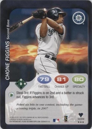 2011 Topps Attax - Chone Figgins #50