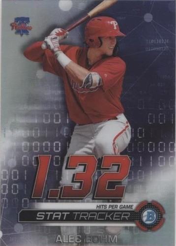 Alec Bohm 2019 Bowman's Best Gold Auto 11/50 | eBay