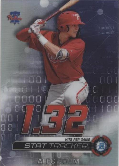 2019 Bowman Chrome - Alec Bohm #ST-AB