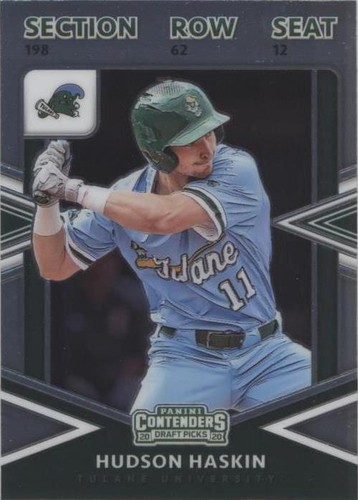 2020 Panini Elite Extra Edition - Hudson Haskin #CT-HH