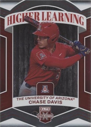 2023 Panini Elite Extra Edition - Chase Davis #HL-2