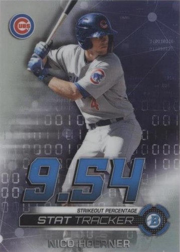 2019 Bowman Chrome - Nico Hoerner #ST-NH