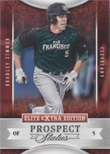 2015 Panini Elite Extra Edition - Bradley Zimmer #24
