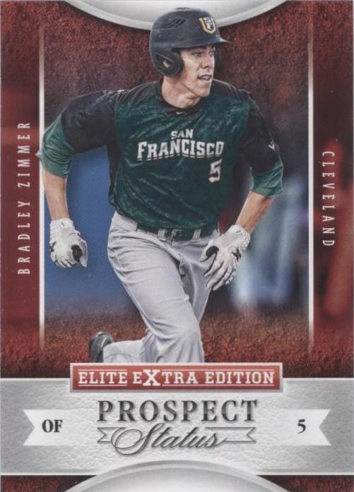 Panini Elite Extra Edition 2015 - Bradley Zimmer #24