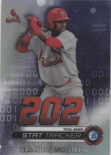 2019 Bowman Chrome - Elehuris Montero #ST-EM