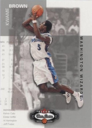 2002-03 Fleer Box Score - Kwame Brown #1