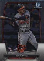 Joey Ortiz Trading Cards