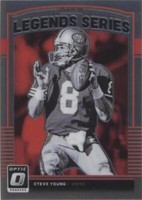 2018 Donruss Optic Steve Young #LS-SY