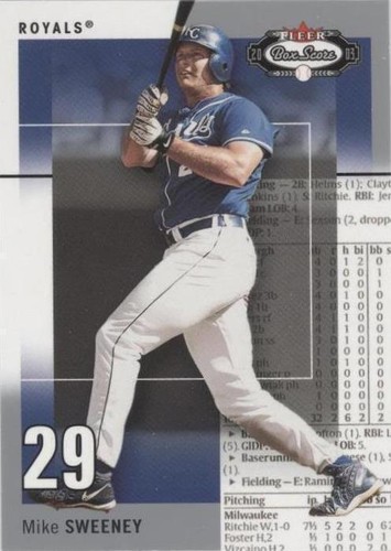 2003 Fleer Box Score - Mike Sweeney #33