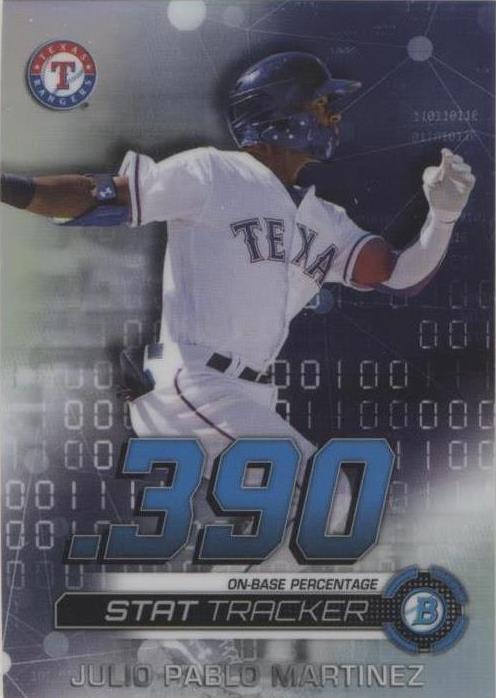 2019 Bowman Chrome - Julio Pablo Martinez #ST-JPM