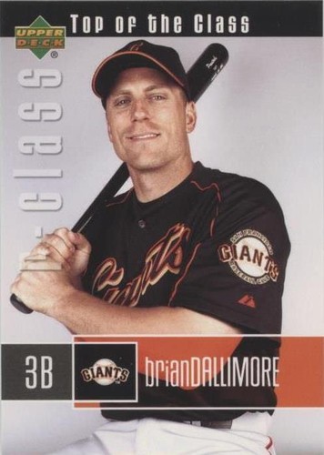 2004 Upper Deck R-Class - Brian Dallimore #173