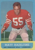 1963 Topps Matt Hazeltine #142
