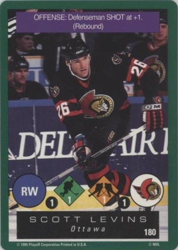 1995-96 Playoff One on One Challenge - Scott Levins #180