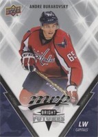 2017-18 Upper Deck MVP - Andre Burakovsky #BF-47