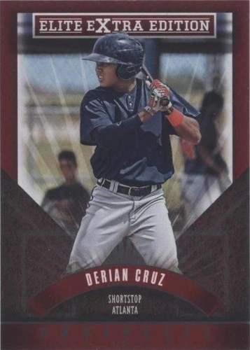 2015 Panini Elite Extra Edition - Derian Cruz #187