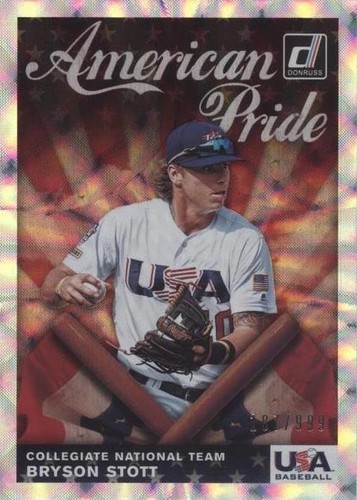 2019 Panini Donruss - Bryson Stott #AP5