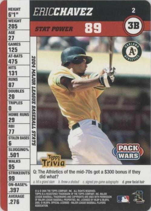 2005 Topps Pack Wars - Eric Chavez #2
